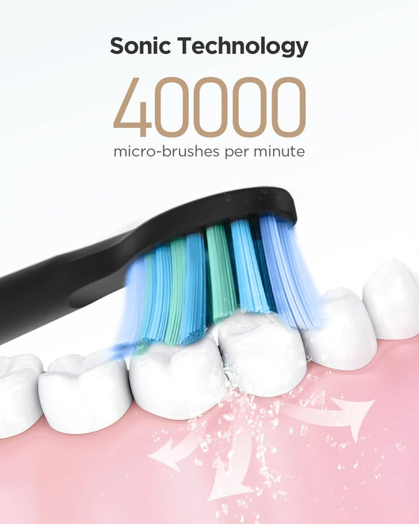 Fairywill Sonic Toothbrush